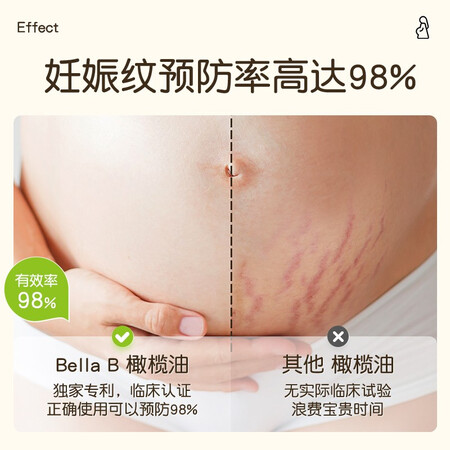 深度评测Bella B孕产妇洗护用起来靠谱吗？网上假货多吗，！