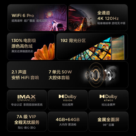 海信98e7gpro对比tcl98q6e有没有区别_http://www.meifudie.com_好物_第4张