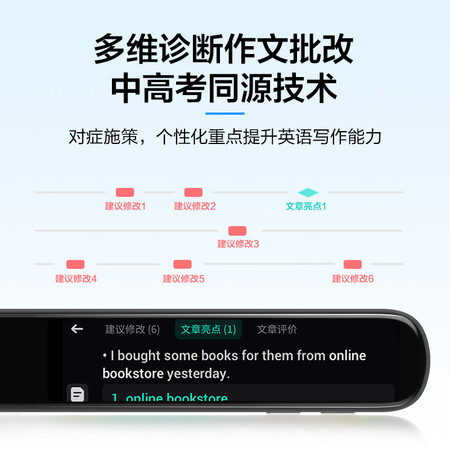 科大讯飞P20 Plus怎么样？做工如何？