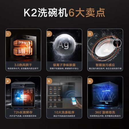 美的K2洗碗机性价比高不-美的K2洗碗机用户使用感受评价_http://www.meifudie.com_好物_第4张