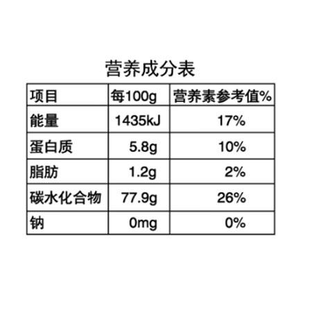 体验说说感受水中鲤油粘米5KG是否还行？口碑质量揭秘反馈！