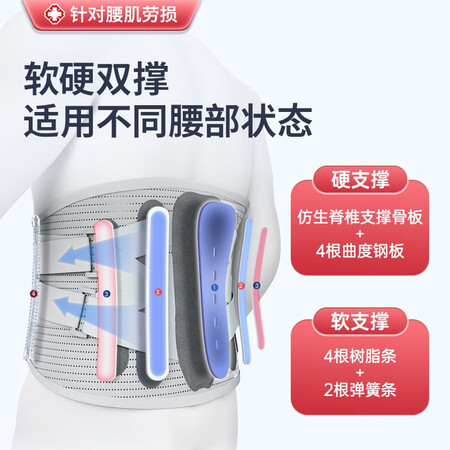 亲身吐槽养生日记护腰带腰间盘突出医用腰肌劳损腰托腰椎夏季男女腰围腰疼自发真实反馈如何？入手两个月经验分享！