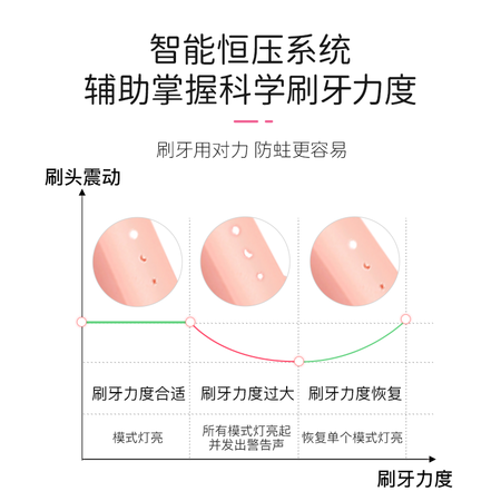 拜尔k3和k5 k7区别哪款更好-拜尔k3和k5 k7区别全面比较与分析_http://www.meifudie.com_好物_第2张