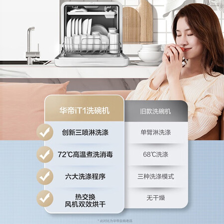 华帝洗碗机JWT5-iT1怎么样？属于什么档次？