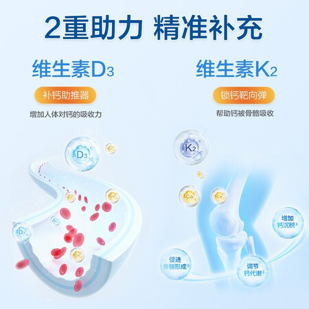 深度点评共400粒】汤臣倍健液体钙钙片中老年 钙维生素DK软胶囊4使用靠不靠谱？质量评测揭秘！