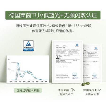 真实点评一下BOE21A800如何怎么样？说说三周感受告知！