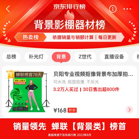 请问吐槽贝阳直播绿幕抠像背景布加厚拍照影视绿幕抠像布补光灯摄真实体验诉说？个人感受揭秘！