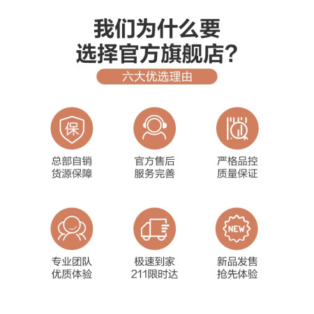 箭牌AKE1074智能马桶盖内幕分析测评-箭牌AKE1074智能马桶盖真实使用体验揭秘_http://www.meifudie.com_好物_第2张