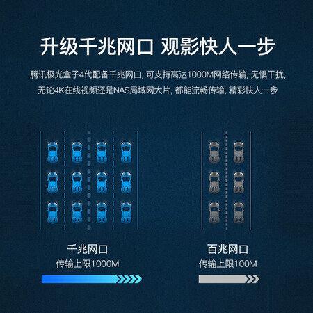 图文解说曝光腾讯腾讯极光盒子4质量怎么样？告知一个月感受告知！