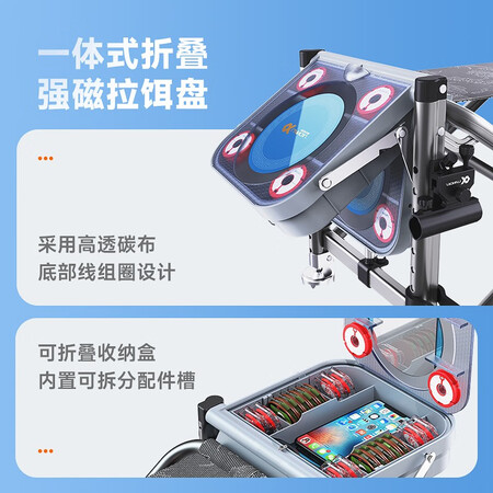 开箱感受连球 钓椅多功能钓鱼椅子躺椅折叠椅靠背便携座椅全地形是真的很优质吗？吐槽半个月感受告知！