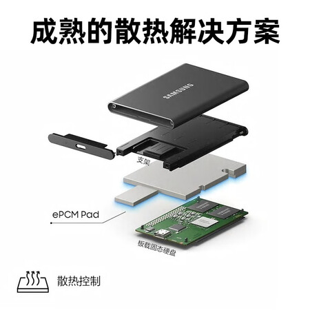 三星三星PSSD-MU-PC2T0R参数怎么样_http://www.meifudie.com_好物_第15张