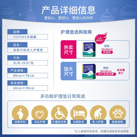 比了又看永福康金装升级成人护理垫XL20片(尺寸8090cm)测评好不好？说说我的看法！