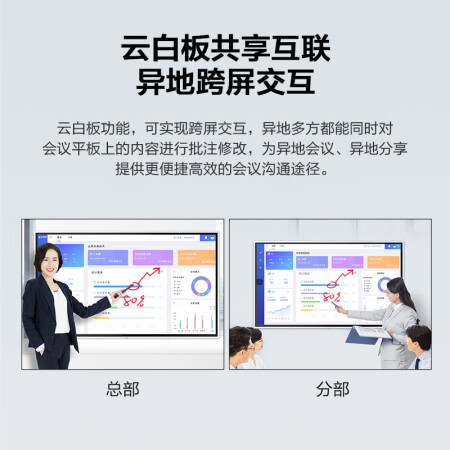 AOC55T13F智慧屏真相评测如何-AOC55T13F智慧屏真相耐用性与使用体验报告_http://www.meifudie.com_好物_第2张