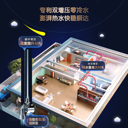 海尔JSQ30-16WN9S(12T)U1怎么样？评测好吗？
