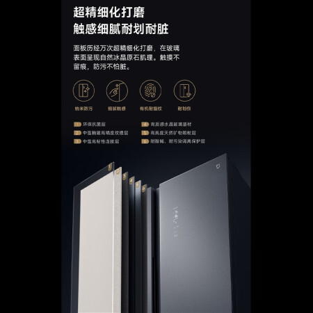 米家540L和540pro哪个好-米家540L和540pro深度对比_http://www.meifudie.com_好物_第5张