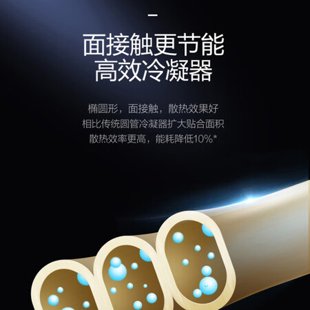 格力冰箱和海尔冰箱哪个更好-格力冰箱和海尔冰箱哪款更值得选购_http://www.meifudie.com_好物_第5张