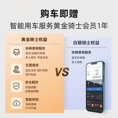 哈啰新国标新款电动车真实体验反馈-哈啰新国标新款电动车用户使用体验分享_http://www.meifudie.com_好物_第2张