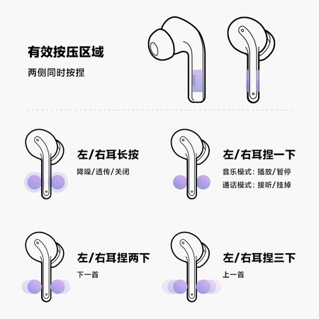 行业人解密小米真无线降噪耳机3 Xiaomi Buds 3 入耳式蓝牙耳机主真实体验反馈？评价真的好不！！