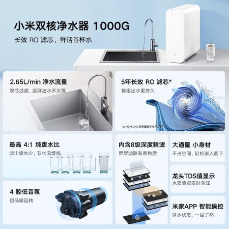 小米净水机800g和1000g哪个好一些-小米净水机800g和1000g深度对比_http://www.meifudie.com_好物_第2张
