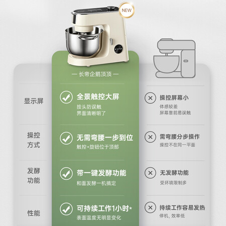 使用评测感受长帝（chagdi）家用多功能和面机厨师机 6.2L大容量 顶部大屏使用靠不靠谱？真的好吗使用感受！