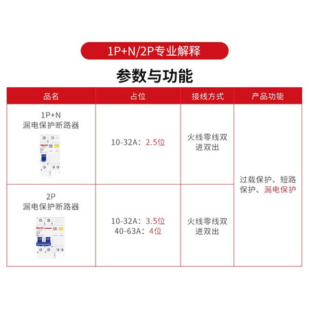 参考评价一下德力西HDBE63LE2C63质量还可以不？老司机透漏！！