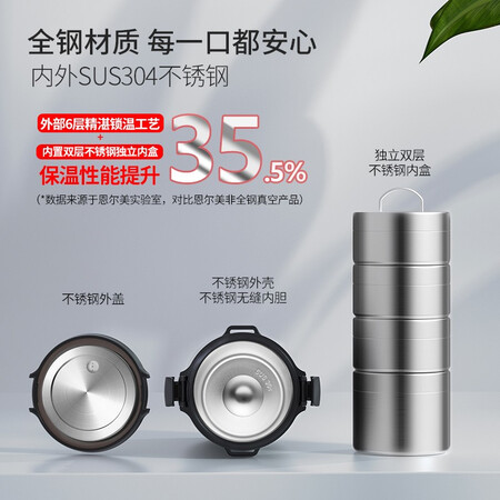 恩尔美NRM-1016怎么样？是品牌吗？