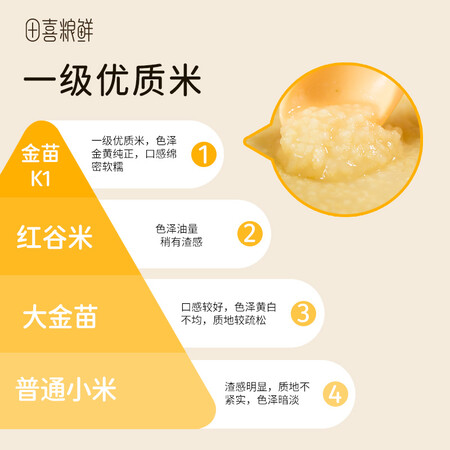 到手说说田喜粮鲜 有机黄小米（黄米 月子米 小米粥 粥米伴侣 栗米 金苗K1）45真的吗？用了二个月真相分享！