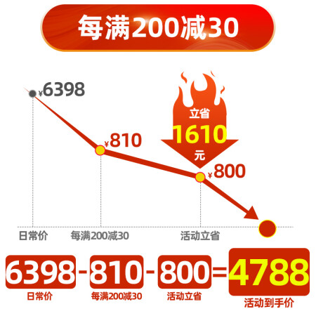 山水H15家庭影院KTV音响套装使用过后感受-山水H15家庭影院KTV音响套装用户真实评价_http://www.meifudie.com_好物_第2张
