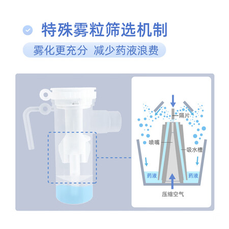深度知道百瑞BRM-075Ⅱ参数配置优缺点？亲测好用！
