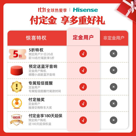 海信65e3g与65e3f对比哪个好？区别大吗？