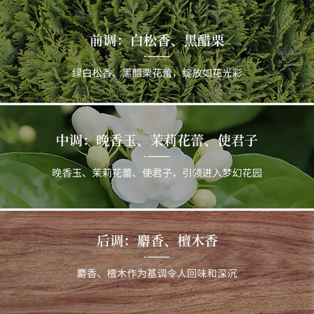 全方位吐槽古驰bloom花悦绿意女士淡香水50ml 茉莉淡花香调送女友老婆女值不值呢？两个月评测感受！