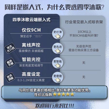 四季沐歌（MICOE）智能晾衣机质量如何-四季沐歌（MICOE）智能晾衣机质量评测_http://www.meifudie.com_好物_第3张