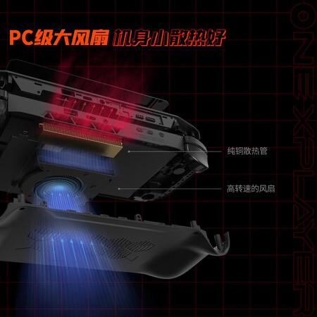 壹号本笔记本OneXplayer min怎么样？有谁用过？