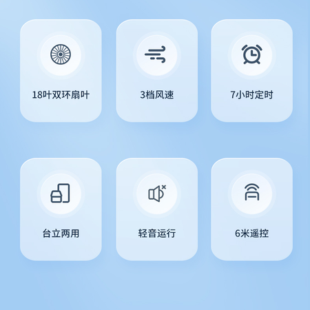 行业人曝光先锋（SINGFUN） 电风扇落地扇大风量风扇立式电扇家用办说说优缺点如何？分享一星期感受分享！