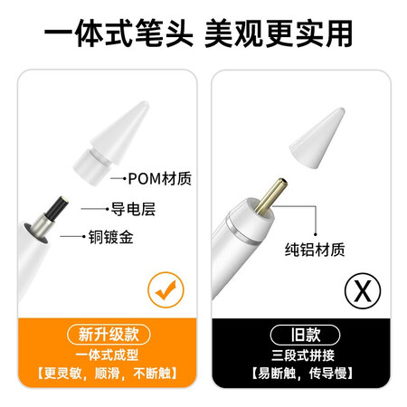 倍思笔畅电容手写笔（主动版防误触）白色有谁用过没有_http://www.meifudie.com_好物_第15张