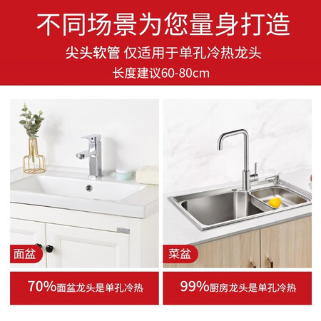 过来人曝光潜水艇FBC-80真实反馈如何？就这么简单入手！
