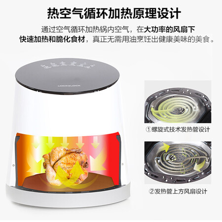 乐扣乐扣空气炸锅EJF541怎么样?质量如何?