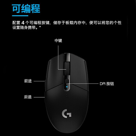 内行人开箱说说罗技（G） G304 无线游戏鼠标 电竞吃鸡鼠标 轻质便携真实体验爆料？使用三周感受分享！