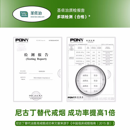 探索评测圣佐治戒烟贴产品套装戒烟贴产品尼古丁贴片 送戒烟贴体验装 戒烟贴21毫克优缺点分析参考？亲身使用两个月揭秘！！
