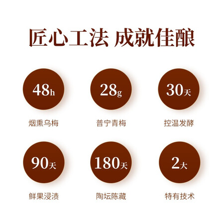 梅见梅酒怎么样？好不好用？