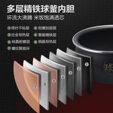 苏泊尔40hc632和40hc850有何区别_http://www.meifudie.com_好物_第3张