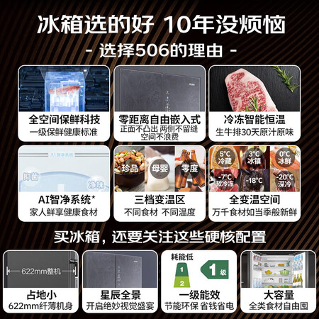 海尔冰箱506升测评好不好-海尔冰箱506升实测数据分析_http://www.meifudie.com_好物_第2张