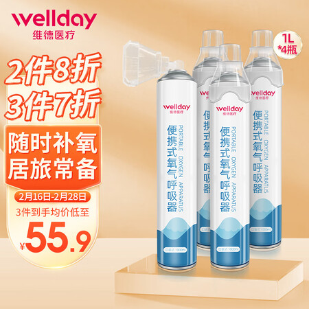 深度说说维德（WELLDAY）氧气瓶便携式氧气罐 孕妇老人家用吸氧气袋真实感受如何？用了两周心得分享！
