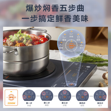 美的mc-clc2266和MC-clc2288有什么区别_http://www.meifudie.com_好物_第3张