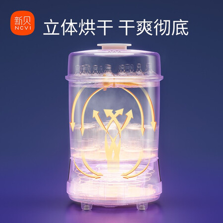 体验感受点评新贝 奶瓶消毒器带烘干 多功能婴儿奶瓶消毒器带烘干 宝宝蒸汽消毒锅值得入手吗？内行来说评测！