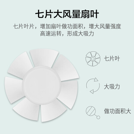 艾美特SLIM6怎么样？质量好吗？