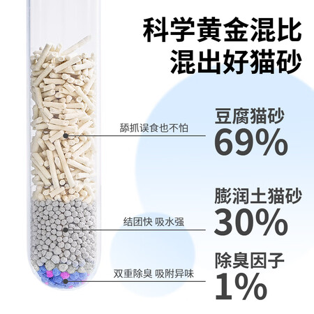 讨论使用得酷（DEKU）猫砂混合除臭 无尘 豆腐混合型三合一猫沙 吸水易 结团幼猫猫用户反馈好吗？好评差评优缺点曝光！！