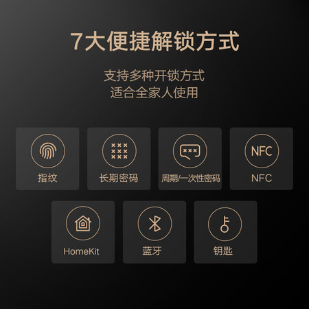 小米1s智能门锁和小米智能门锁E有啥区别-小米1s智能门锁和小米智能门锁E性价比实测_http://www.meifudie.com_好物_第4张