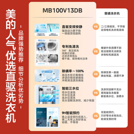 美的mb100v31与mb100eco对比哪个好？区别是？