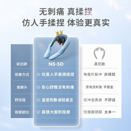 了解揭秘倍轻松（breo） 无线锂电颈椎揉捏按摩器 肩颈按摩仪颈部是否划算？谁用过质量靠谱吗！